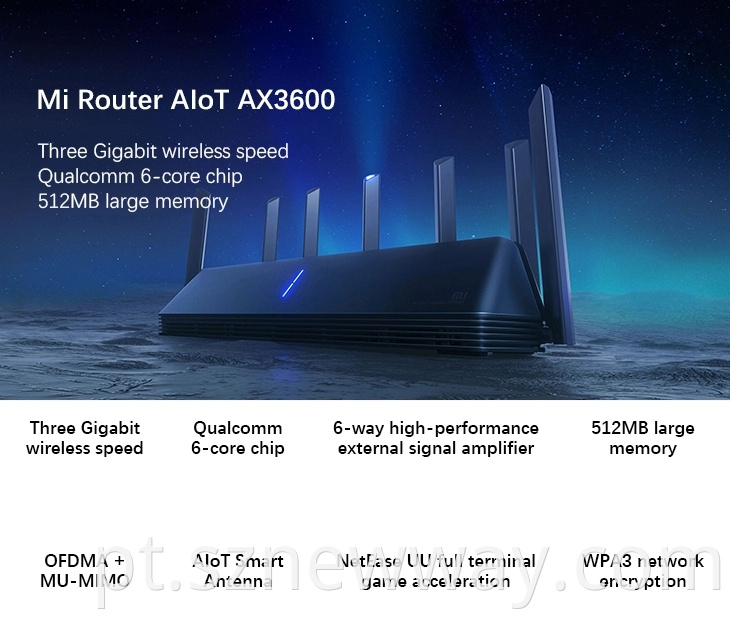 Mi Router Ax3600